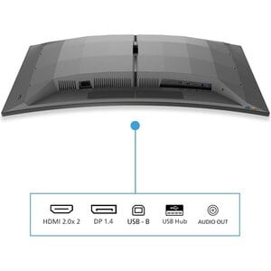 PHILIPS EVNIA 34M2C6500 34IN WQHD�3440x1440 0.03MS 175Hz�QDOLED�Gaming Monitor�HDMI DP 3.5mm Jack Audio-out VESA HAS HDR10