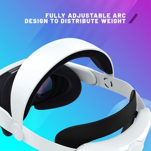 Pro Head Strap for Meta Quest 3 & 3S