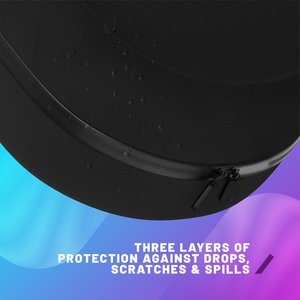 Protective Storage & Carry Case for Meta Quest 3 and 3S