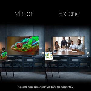 ScreenCast 4K HDMI Wireless Display PRO