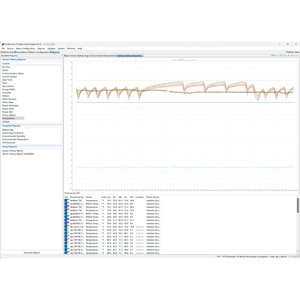 License, EcoStruxure IT Data Center Expert, paper, perpetual, virtual machine activation