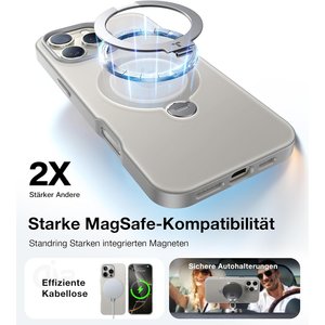 TORRAS 360° drehbare Magnethalterung, Titanium Grau