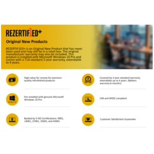 Refurbished Lenovo ThinkCentre M725s, AMD A10-8770 2.80GHz, 256GB SSD, 8 GB RAM, SFF, Win10P. T1A Product Line REZERTIF1ED