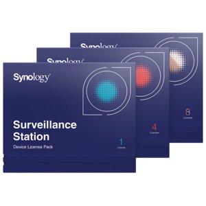 Synology Hardware-Lizenzen - Lizenz