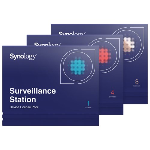 Synology Hardware-Lizenzen - Lizenz