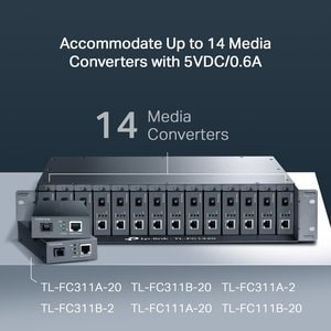 Omada 14-Slot Media Converter Chassis, Compatible with TP-Link's Media Converter (5VDC Input)