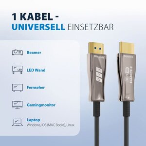EFB Elektronik HDMI-20-00008. Kabellänge: 20 m, Anschluss 1: HDMI Typ A (Standard), Steckverbinder 1 Geschlecht: Stecker, 