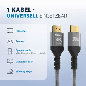 EFB Elektronik HDMI-21-00004. Kabellänge: 3 m, Anschluss 1: HDMI Typ A (Standard), Steckverbinder 1 Geschlecht: Stecker, A