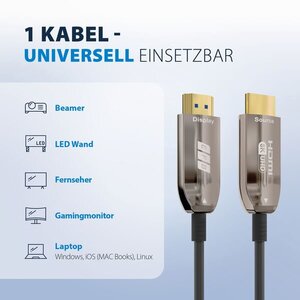 10M HDMI CABLE 8K AOC AKTIV BK 8K60HZ 48GBIT/S FIBER OPTIC