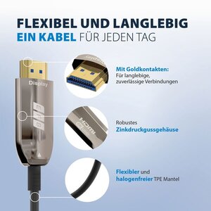 10M HDMI CABLE 8K AOC AKTIV BK 8K60HZ 48GBIT/S FIBER OPTIC