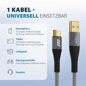 SET-4 USB A-C CABLE 60W QC 3A 3X2M GRAY BRAIDED GOLD CONTACTS