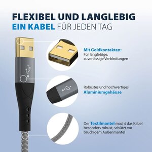 SET-5 USB A-C CABLE 60W QC 3A 2X3M GRAY BRAIDED GOLD CONTACTS