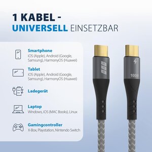 EFB Elektronik USB-CC-00005. Kabellänge: 1 m. Anschluss 1: USB C, Anschluss 2: USB C, USB-Version: USB 2.0, Max. Datenüber
