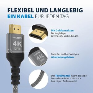 EFB Elektronik HDMI-20-00002. Kabellänge: 1 m, Anschluss 1: HDMI Typ A (Standard), Steckverbinder 1 Geschlecht: Stecker, A