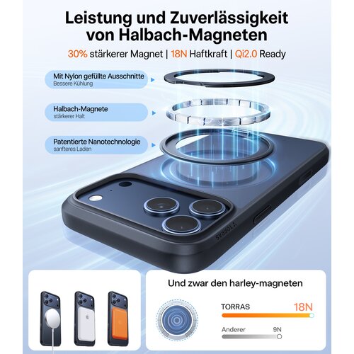 OSTAND PRO SERIES IPHONE 17 PRO BLACK