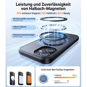 TORRAS Hülle für Apple iPhone 17 Smartphone - Schwarz