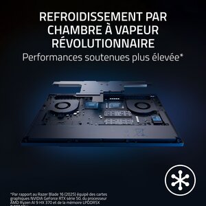 Razer Blade 16 2026 - RTX 5090 Ultra 9 386H 32 GB 9600 MHZ