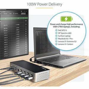 StarTech.com 15 Port(s) USB 3.2 (Gen 2) Type C Docking Station for Monitor, MacBook, Workstation - Charging Capability - B