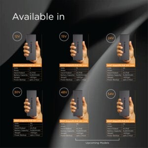 Resonate EdgeUPS PoE 24V | Power Backup for PoE Devices (IP Cameras, Wi-Fi Routers, Access Points, VoIP Phones) | Built-in