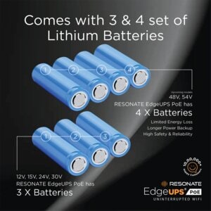 Resonate EdgeUPS PoE 24V | Power Backup for PoE Devices (IP Cameras, Wi-Fi Routers, Access Points, VoIP Phones) | Built-in
