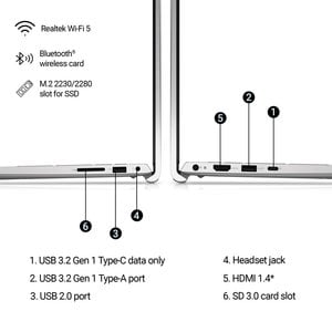 I5-1334U / 8GB / 512GB SSD / UMA