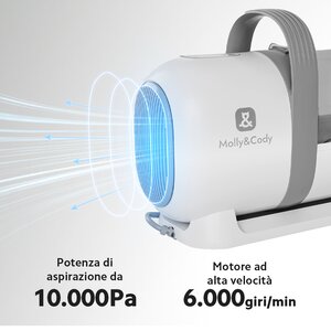 Petoneer LM7, Gatto/Cane, Aspirapolvere + Tagliacapelli, Trasparente, Bianco, 220 - 240 V, 140 mm, 298 mm