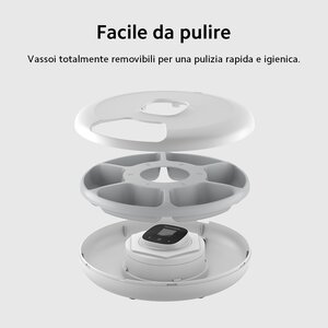 Petoneer PN-110027-01, Alimentatore automatico per animali domestici, Acrilonitrile butadiene stirene (ABS), Bianco, Inter