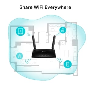 Router 4G VoLTE Wi-F 300Mbps, Internet e telefonia