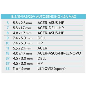 Hamlet Alimentatore Universale notebook compact 90W, selezione voltaggio automatico 18,5 - 19,0 - 19,5 - 20V. Inclusi 10 c