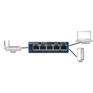 NETGEAR GS105 Switch Unmanaged con 5 porte Gigabit