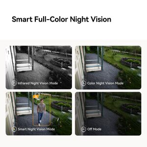 IMOU Videocamera di sorveglianza da esterno PS8D IP PoE 3K/5MP Full-Color ONVIF 2.8 mm con audio bidirezionale