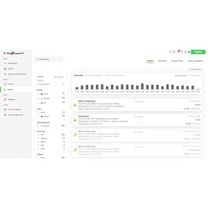 APC by Schneider Electric EcoStruxure IT Expert - Licenza di abbonamento - 1 Anno/i - Available via Elettronico