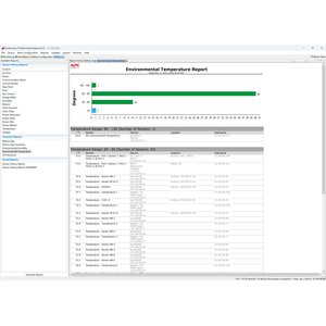 APC by Schneider Electric Data Center Expert - Licenza di sorveglianza
